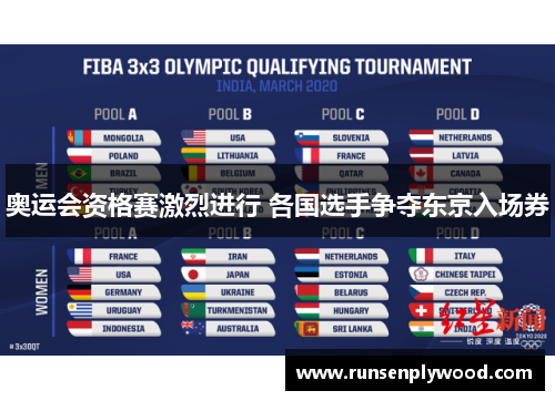 奥运会资格赛激烈进行 各国选手争夺东京入场券